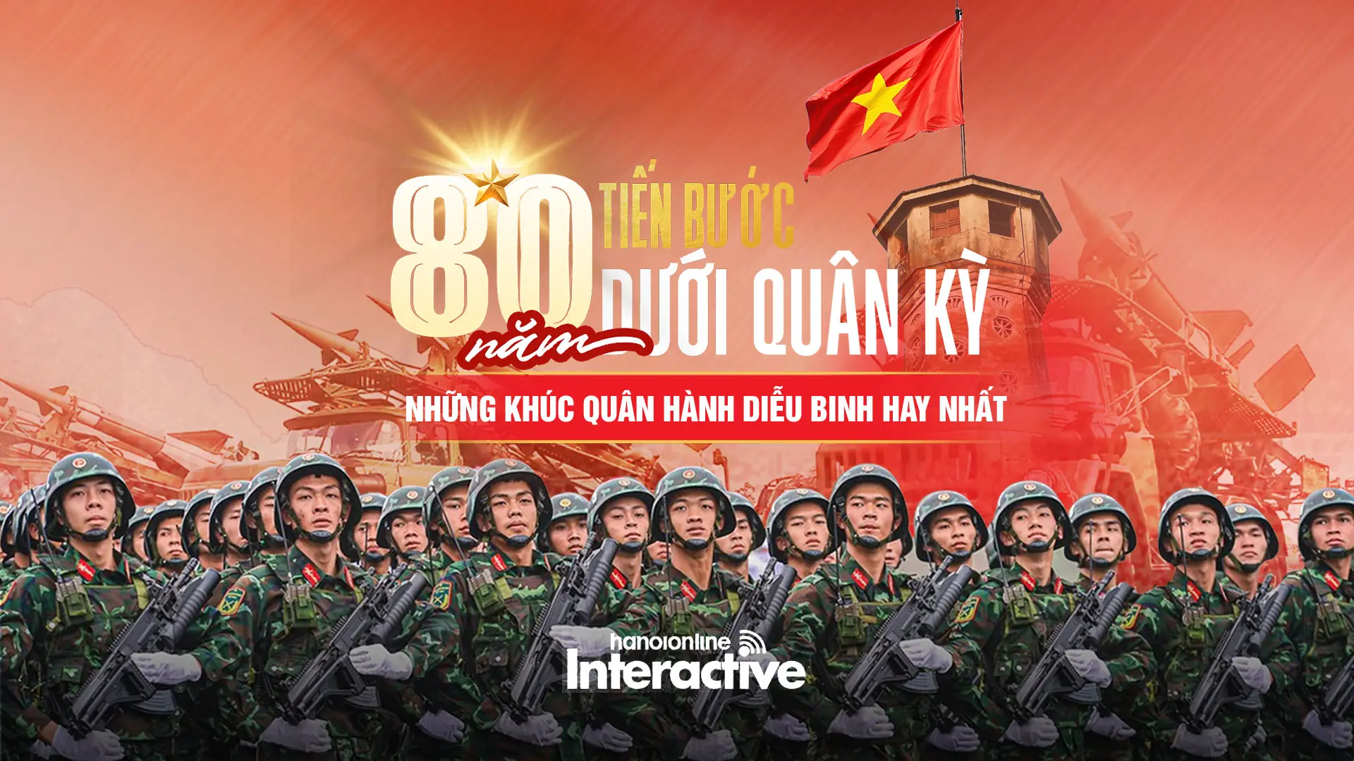 80 năm tiến bước dưới quân kỳ - Những bản nhạc diễu binh hay nhất